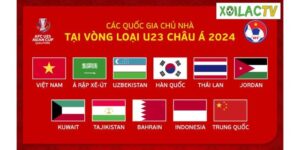 Tìm hiểu đôi nét về giải U23 Châu Á
